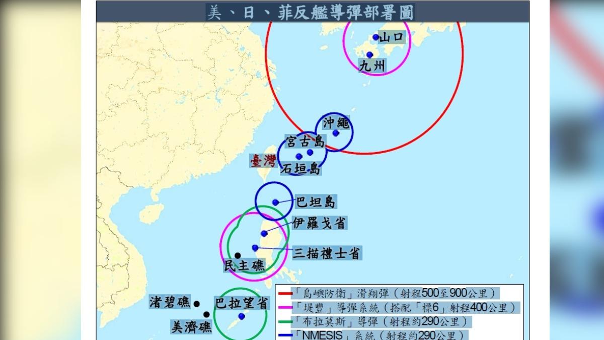 共軍拒止美日後 必直攻台北? 第一島鏈「反艦飛彈火網」受矚