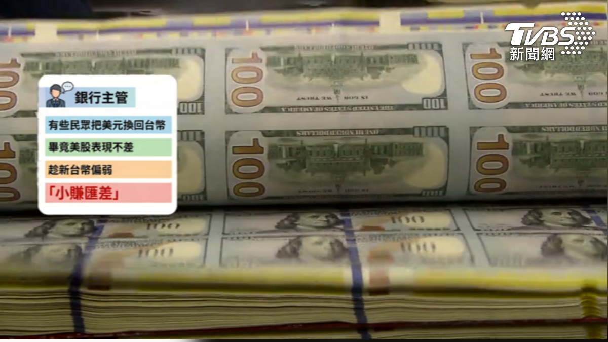 新台幣連３天貶！ 逼近31.6元專家：年底短線趨勢│TVBS新聞網