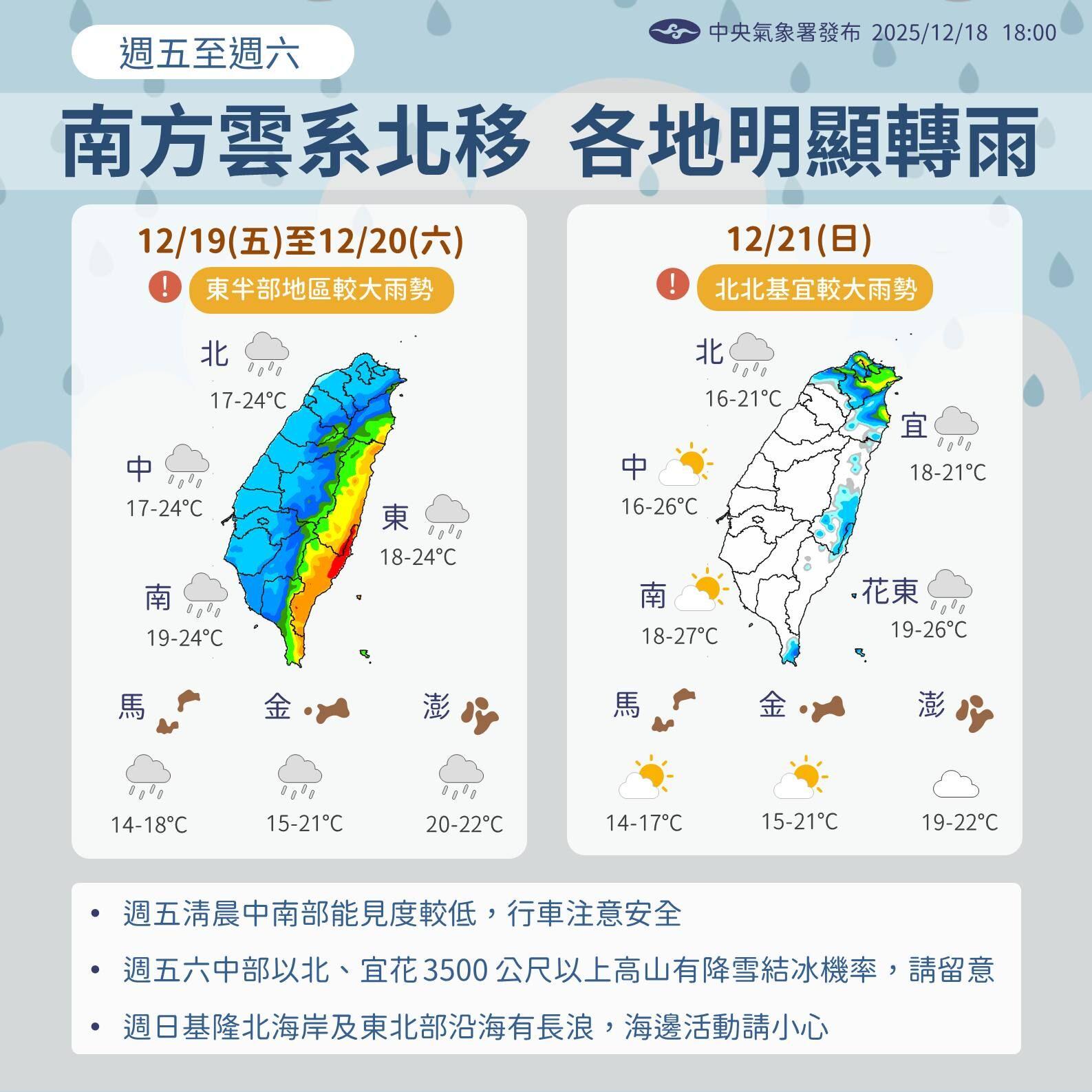 天氣/全台變天!「雨下到紅爆」熱區曝 耶誕節急凍濕冷│TVBS新聞網