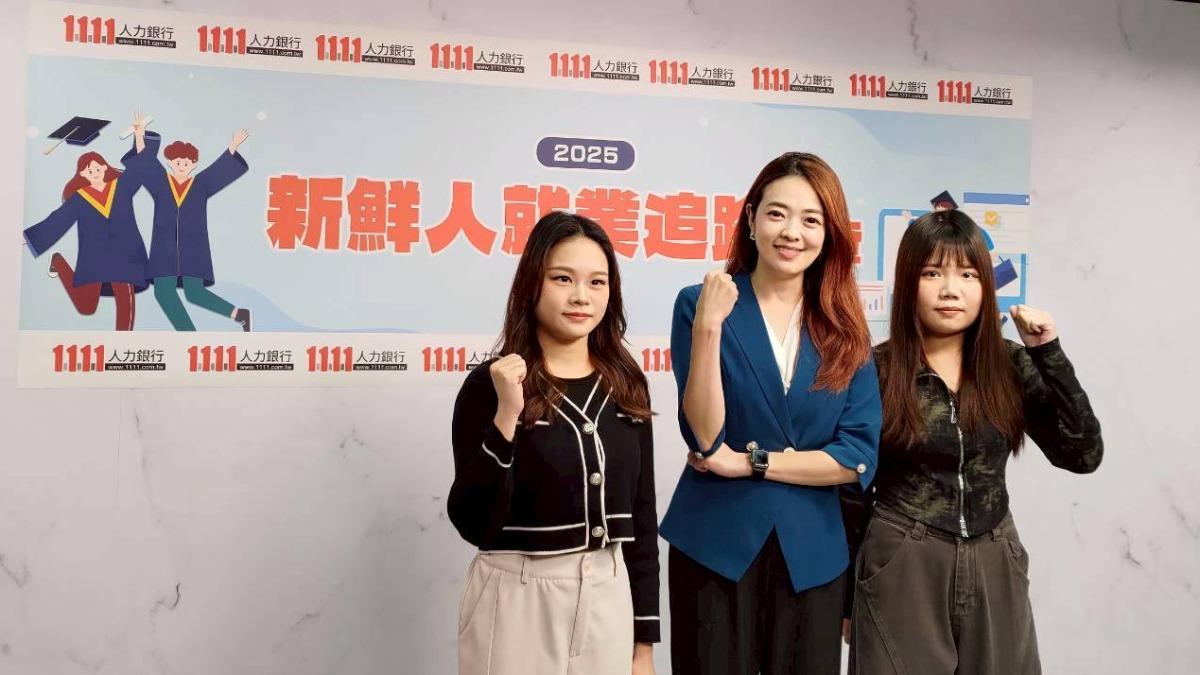 工作僅半年新鮮人狂換工作 36%已轉職、人力銀行曝關鍵原因