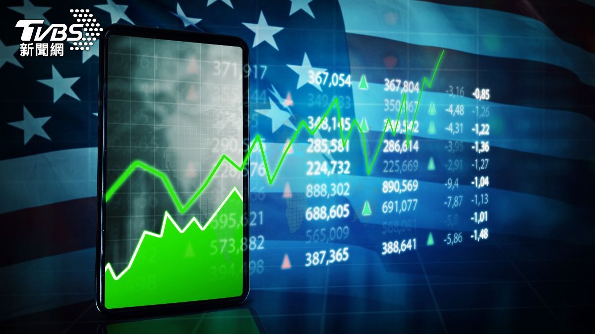 2026美股開紅盤!主要指數全上漲 那指勁揚239.5點