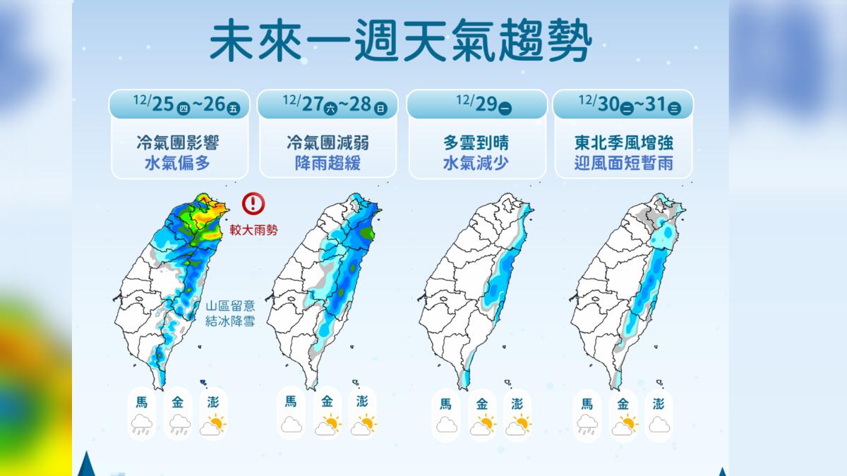 天氣/挑戰強烈冷氣團!10度以下「濕冷連3天」半個台灣躲不過│TVBS新聞網
