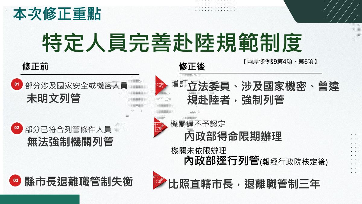 陸委會公布《兩岸條例》修正重點,未來立委赴中要納管。(圖/行政院提供) 圖/陸委會公布《兩岸條例》修正重點,未來立委赴中要納管。(TVBS 提供)
