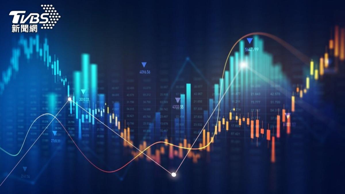 按照《富爸爸》作者推薦投資1000美元能賺多少？外媒曝績效│TVBS新聞網