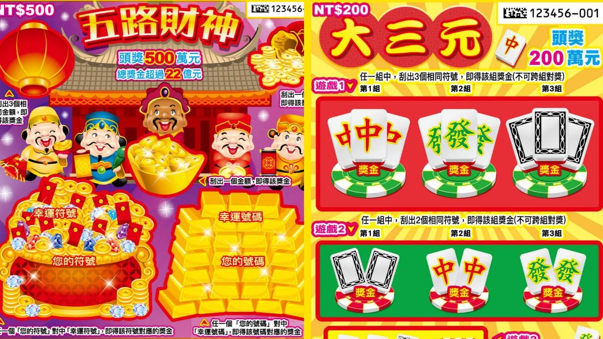 新春刮刮樂公布!1200元款祭8個頭獎創新高、中獎率70%│TVBS新聞網