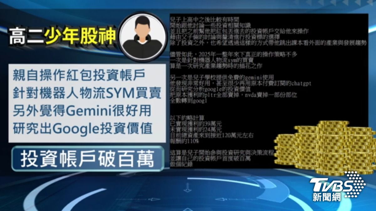 台股開紅盤！ 破2萬9「漲近400點」 台積電1585天價│TVBS新聞網