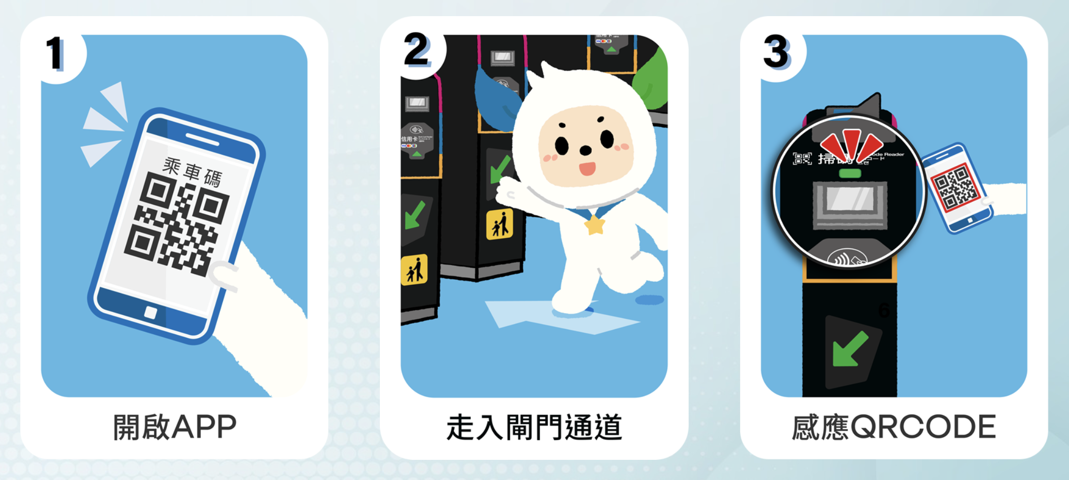 手機搭捷運懶人包》iPhone Apple Pay、手機支付與乘車碼全攻略│TVBS新聞網