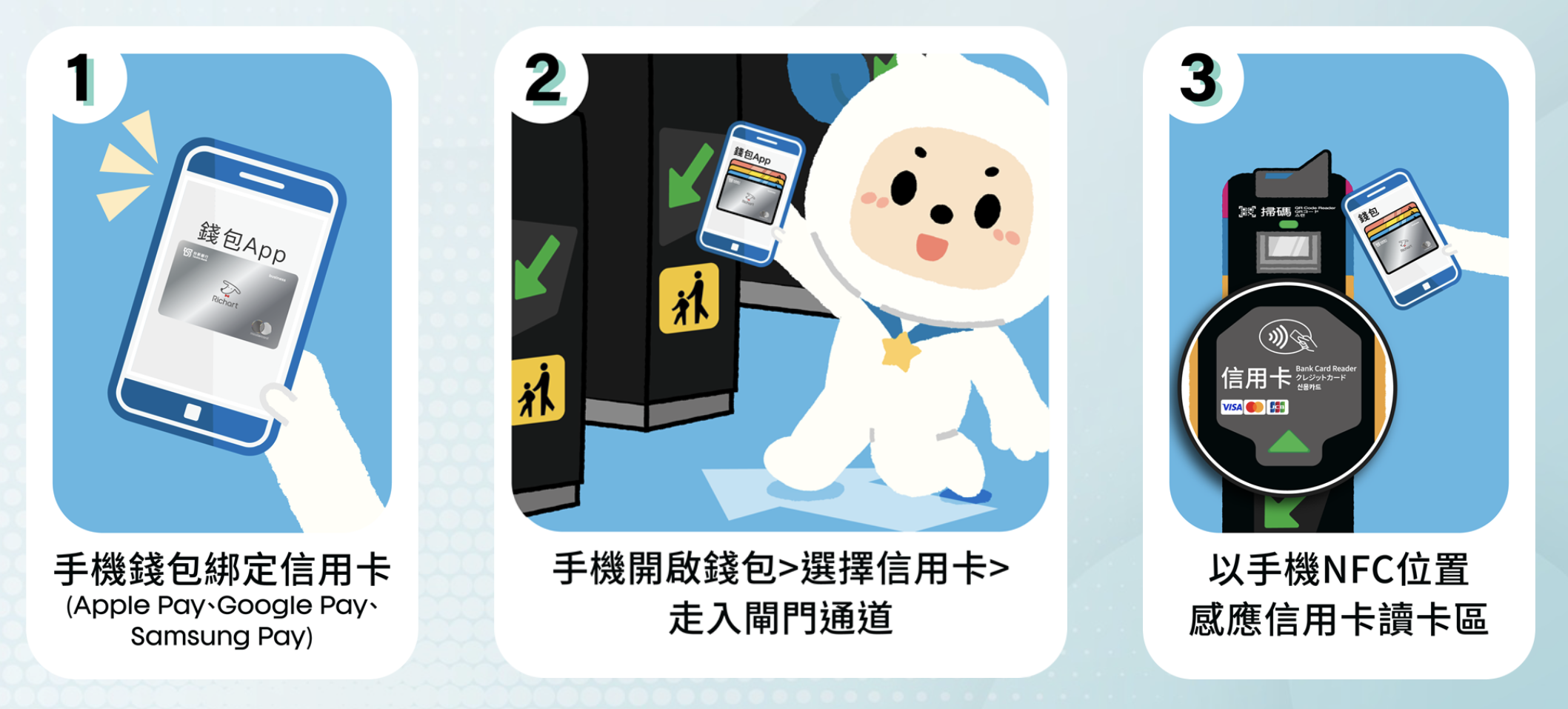 手機搭捷運懶人包》iPhone Apple Pay、手機支付與乘車碼全攻略│TVBS新聞網