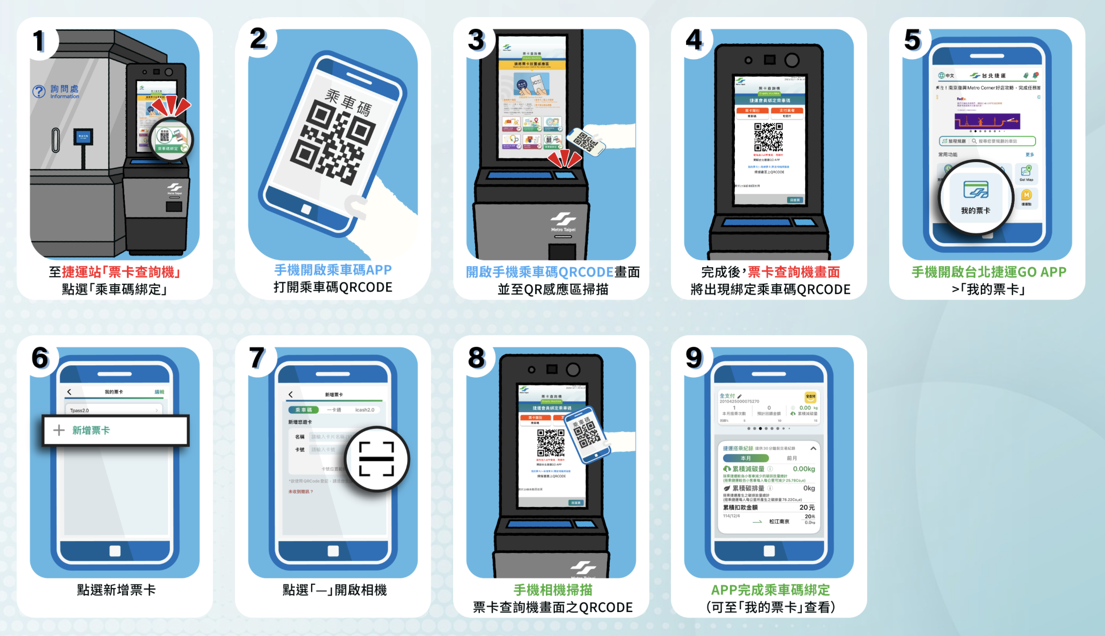 手機搭捷運懶人包》iPhone Apple Pay、手機支付與乘車碼全攻略│TVBS新聞網