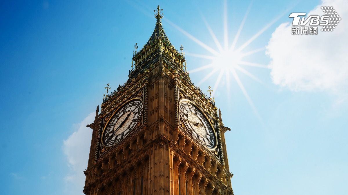 破紀錄!英國去年均溫創史上新高 氣象局警告氣候變遷明顯