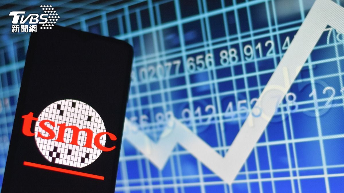 台積電市值衝全球第6！不敗教主放話：屌打0050是送分題│TVBS新聞網