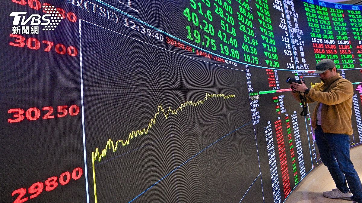 資金輪動!台股高檔承壓震盪 台積電跌15元報1660元