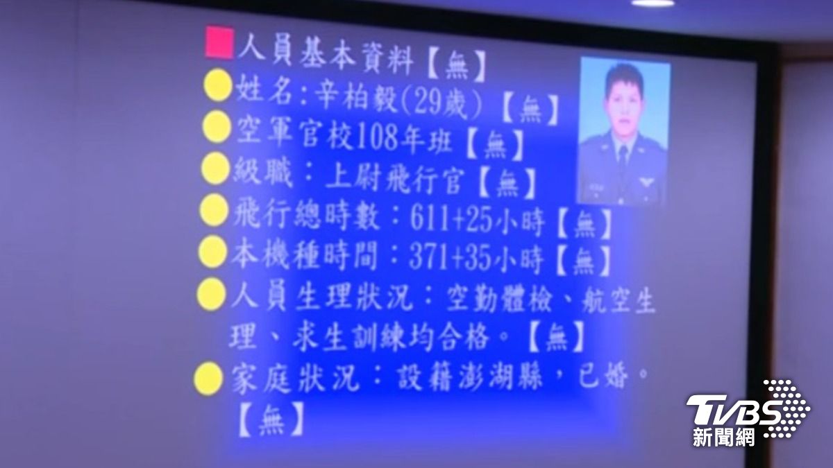 「無」所不在? 國軍記者會「加密」 徐巧芯:莫名其妙