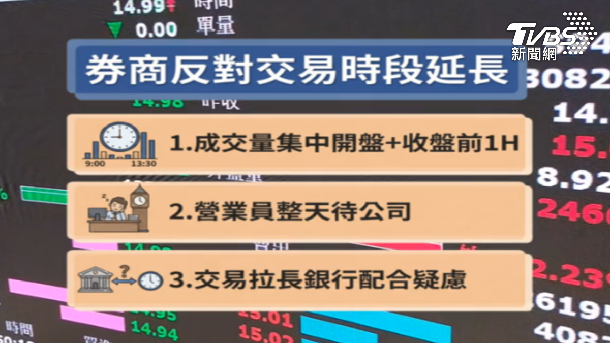 台股新變革？ 延長交易、交割改T+1 股民意見曝│TVBS新聞網
