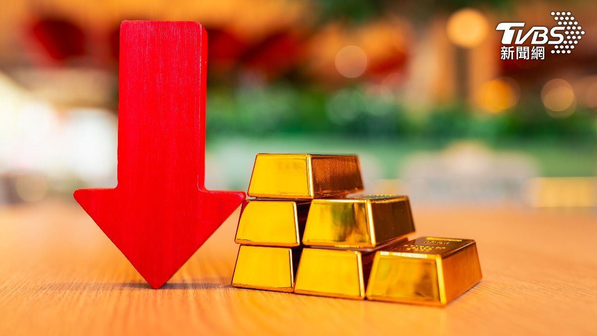 黃金慘摔！獲利了結、地緣局勢趨緩金價創兩週最大跌幅│TVBS新聞網