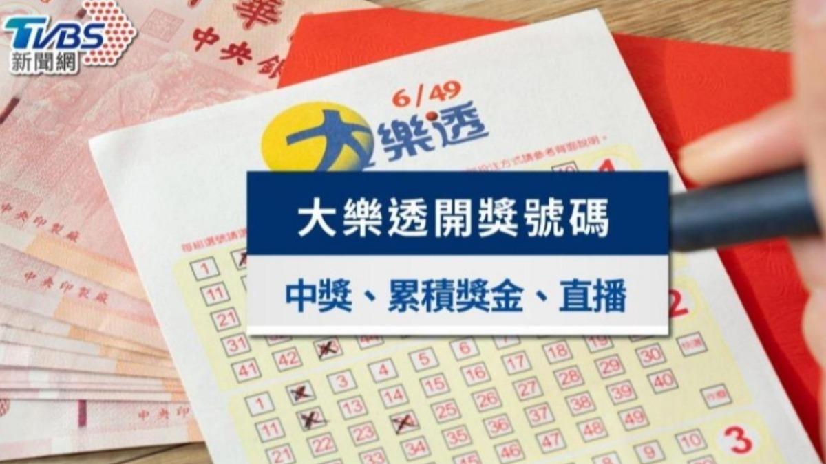 快訊/頭獎1億!1/23大樂透開獎 「致富7碼」出爐