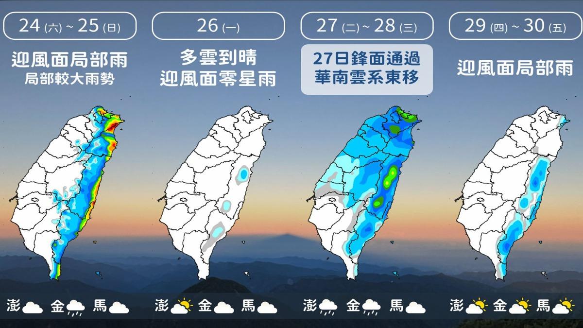 明天天氣/降雨趨緩!回暖飆25度 下週變天「雨最猛時間曝」│TVBS新聞網