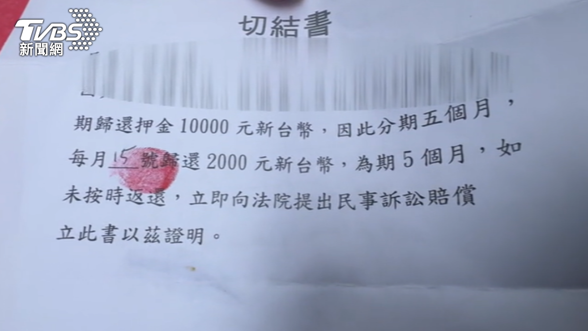 獨/租屋1年身心俱疲!房客控二房東遭討債、屢糾紛驚動警 退租又欠押金