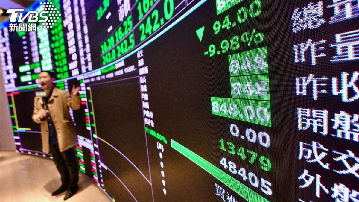 台股封關倒數!資金動向、美企財報牽動後市 法人布局策略曝