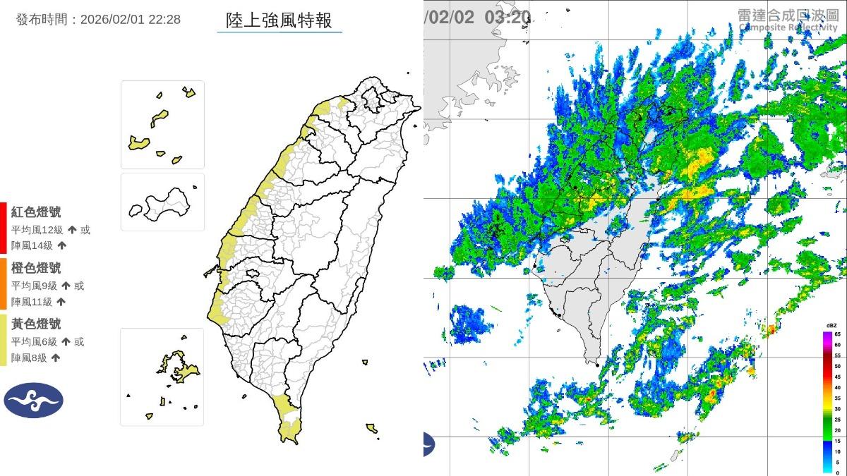 天氣/東北風強襲!「14縣市」慎防8級強風 1地區急發大雨特報