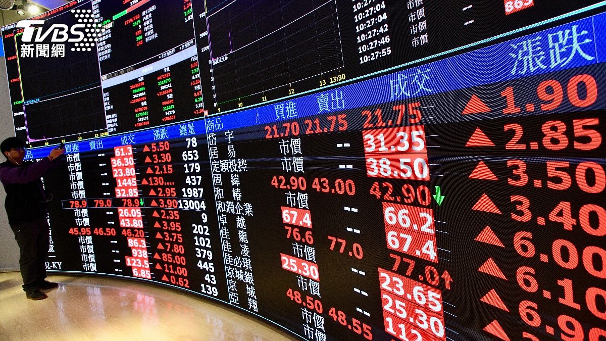 台股2/11封關全攻略!AI需求暴走 專家給3指標「持股7-8成」