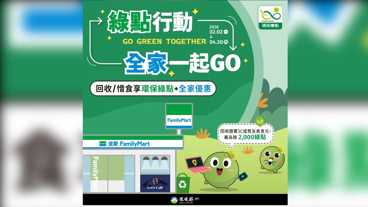 回收變綠金、惜食享回饋 環境部攜手便利商店推環保集點