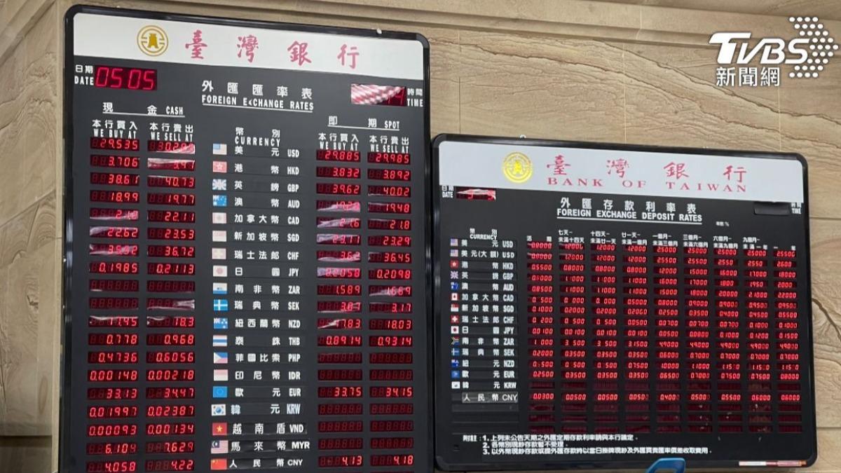 股匯兩樣情!台股高檔震盪 新台幣卻貶不停