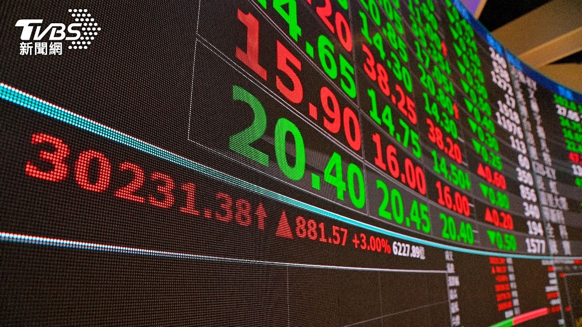 年終獎金All in還是分批投?專家揭布局策略「這3國」有戲