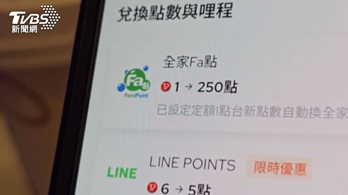 台灣零售業「點數經濟」規模達553億! 超商、銀行進場打造跨界生態圈