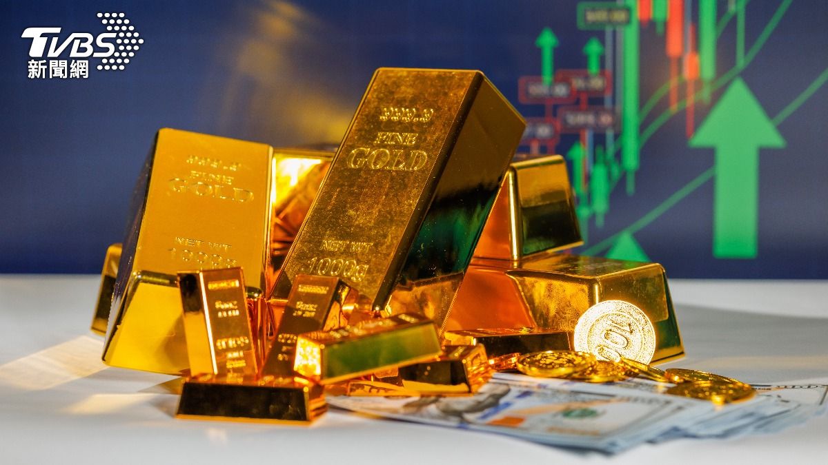 金價大跌後又飆漲!CPI數據助威 黃金重站上5000美元大關