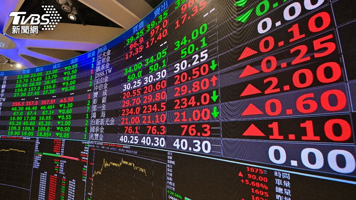 股民均賺246萬!專家1策略完勝ETF:封關前出清5成持股