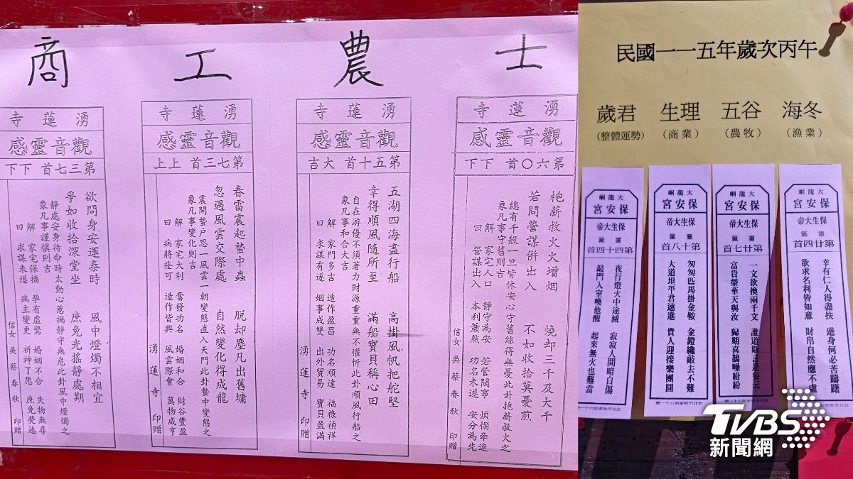 國運籤出爐!湧蓮寺中「下下籤」 保安宮寓「準備好貴人助」