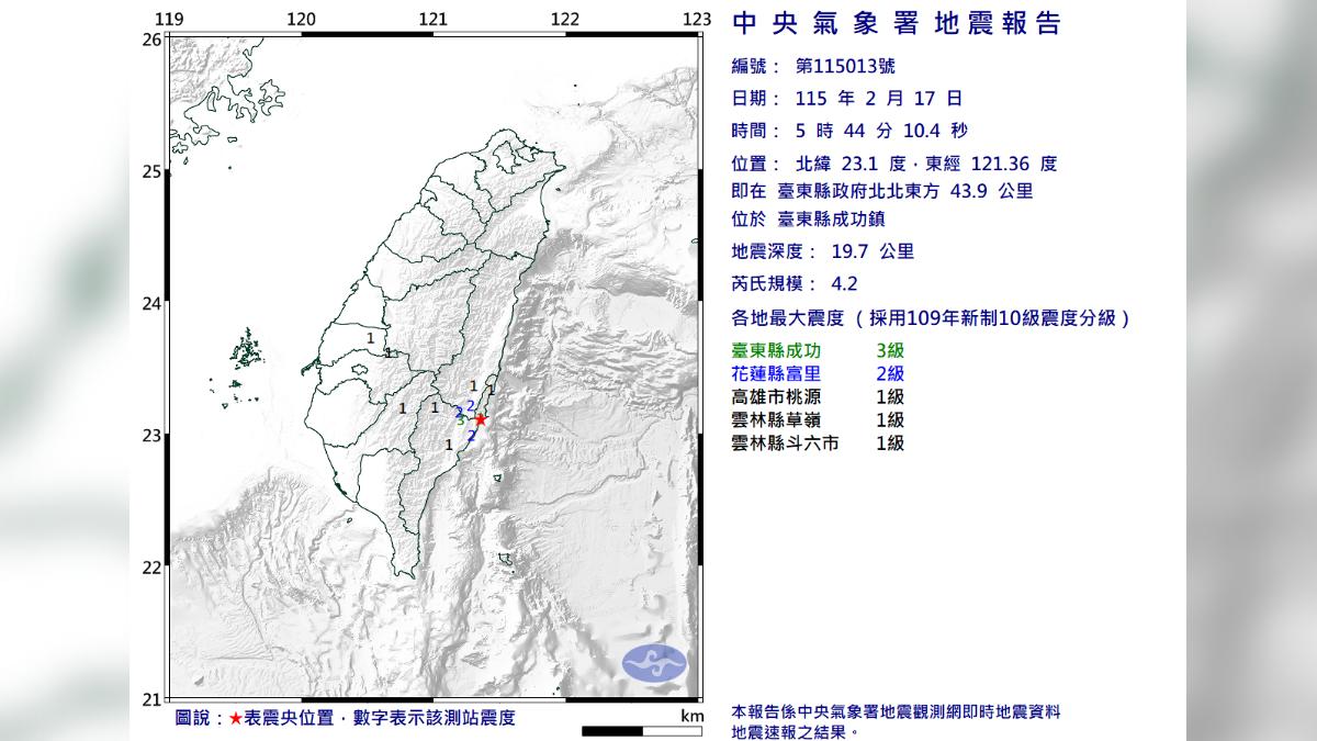 台東縣成功鎮規模4.2地震 最大震度3級