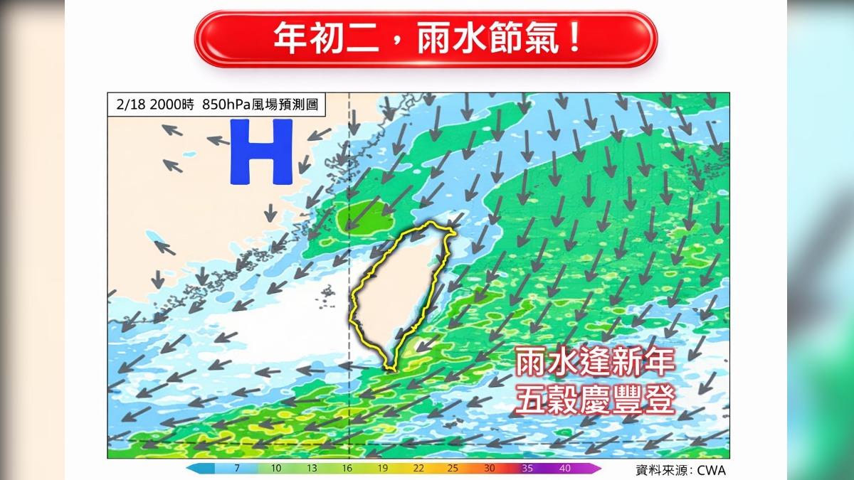 天氣/初二冷到1字頭「各地低溫曝」 東北季風續吹、雨勢縮小