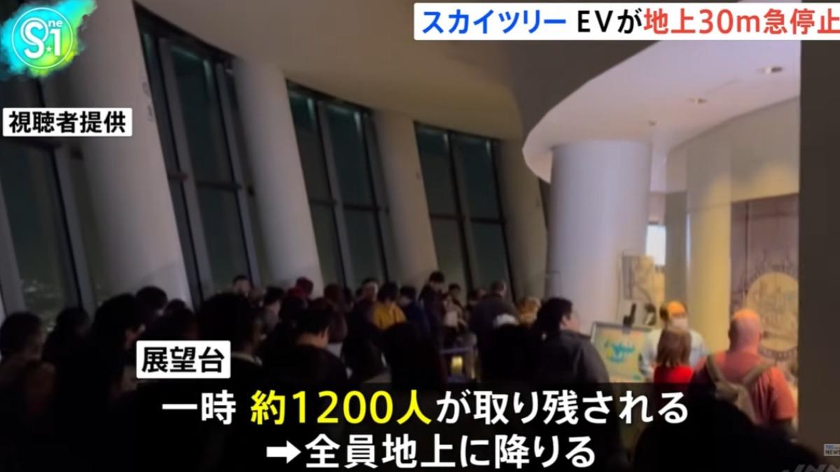 圖／一度有1200人滯留在展望台。(TVBS 提供)
