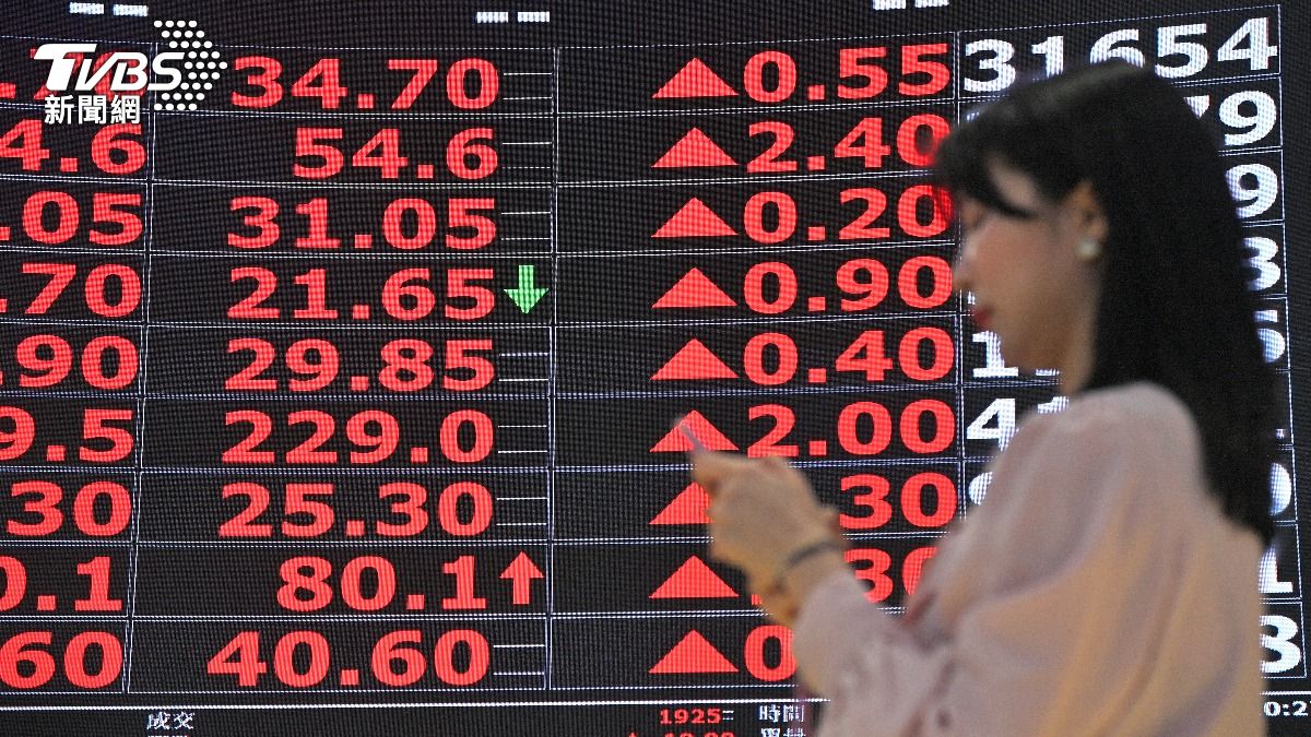 金融股走揚!凱基金股價重回「20元大關」 創22年新高