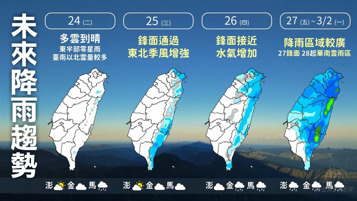 天氣/今狂飆32度熱爆!明鋒面接力「春雨連發」 冷暖交替溫差大