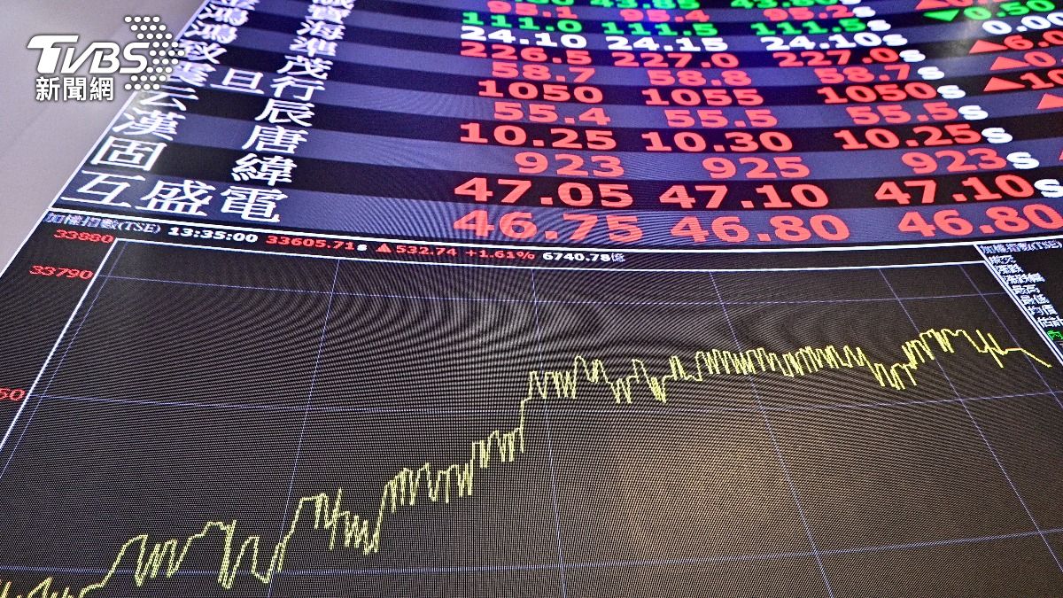 輝達財報沒助攻!台股高檔震盪穩守35K 台積電跌10元