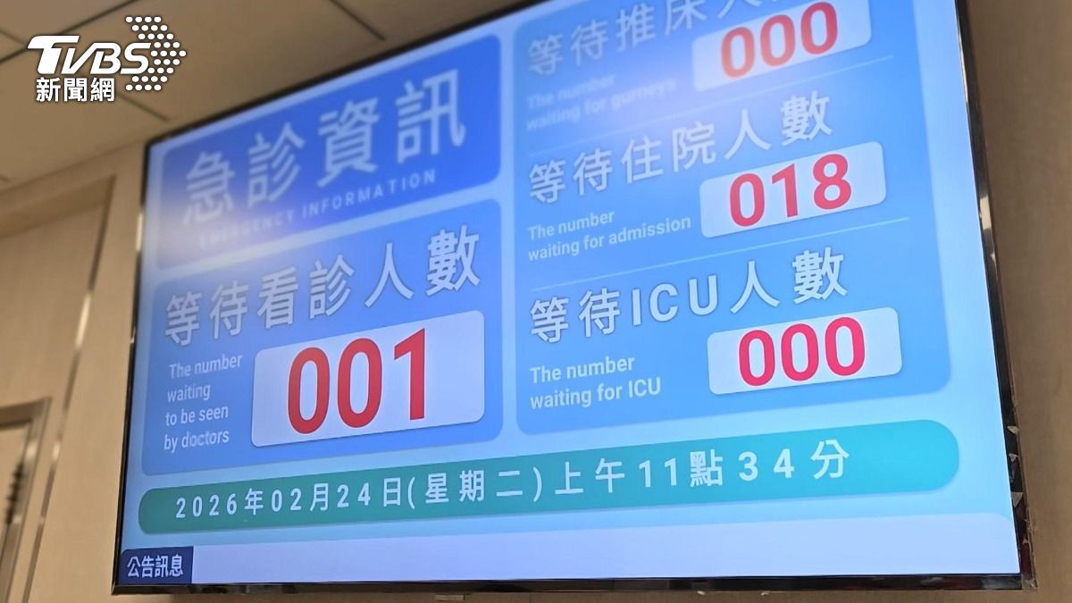 公費醫師綁15年太狠?違約賠6倍 醫界轟:懲罰性綁約