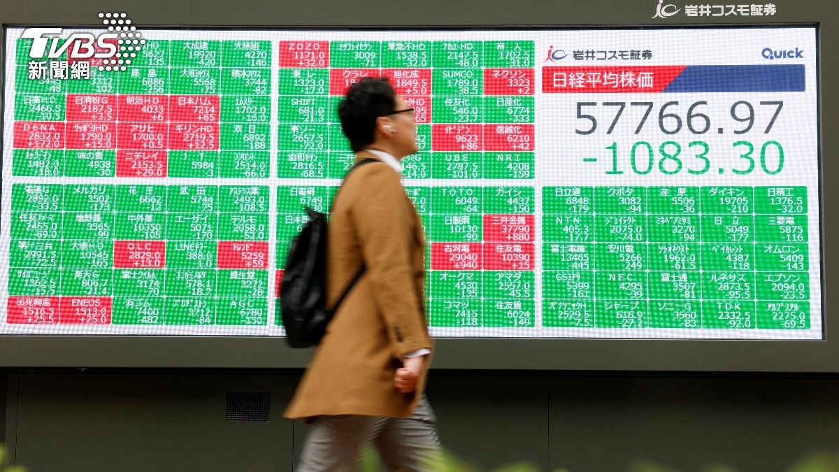 中東局勢升級！日經暴跌1400點　韓股期貨重挫5%暫停交易