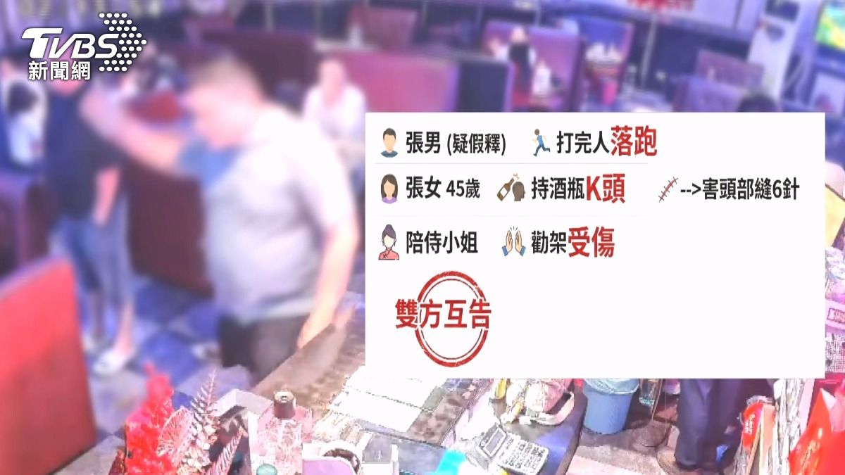 拒同桌飲酒遭暴打！男頭縫6針怒控：根本是殺人未遂