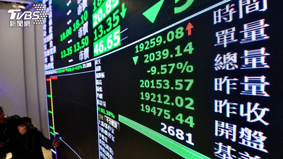 台股狂瀉800點!指數回測3萬3 台積電跌50元報1885元