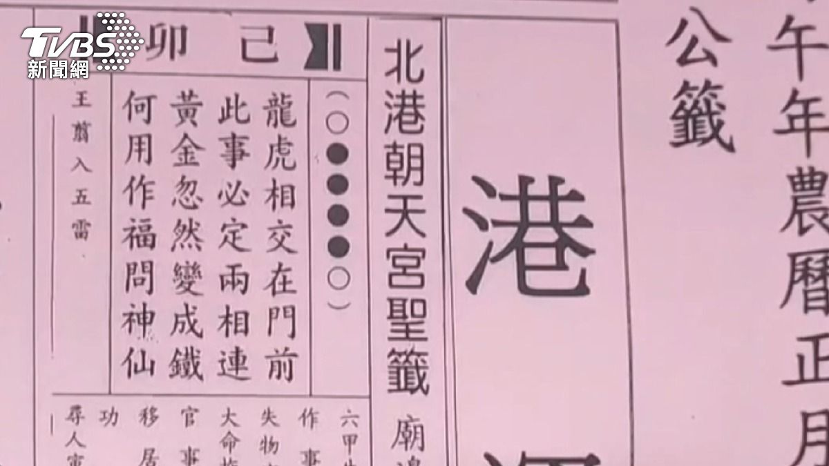 影音/朝天宮港運籤「龍虎相交、黃金變鐵」 巧合戰爭股災?廟方回應