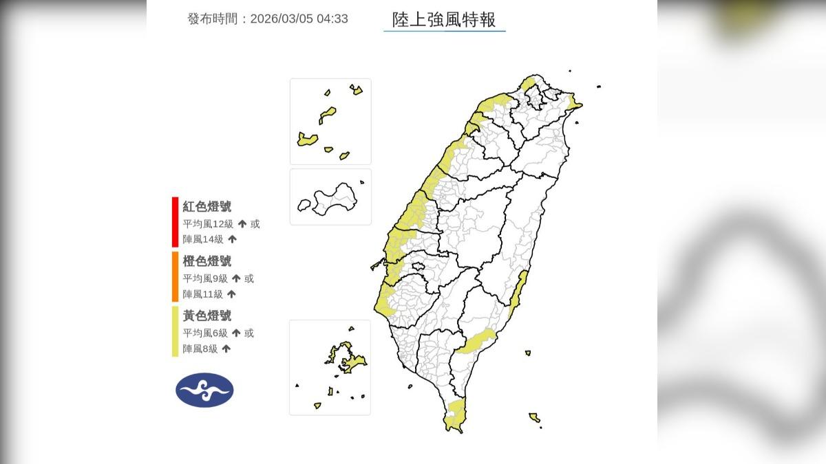 天氣/東北風襲來!今、明「共14縣市」強風特報 恐颳8級陣風