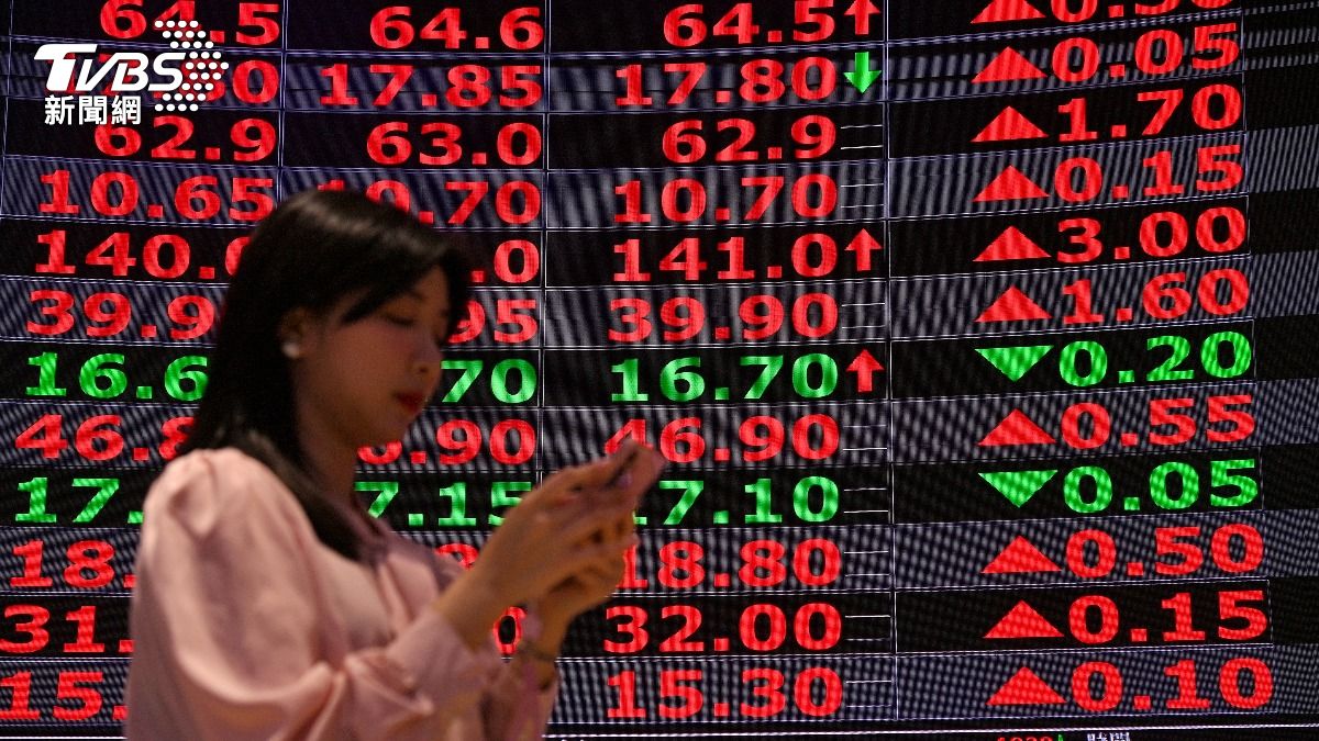 台股暴力漲1200點!指數重返34K 台積電大漲75元、記憶體回神