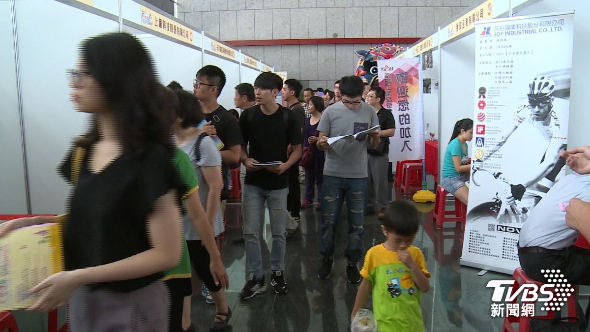 「薪」聲不敵漲聲! 外媒稱Z世代為「史上最貧窮一代」