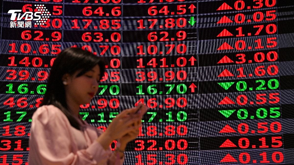 GTC大會紅利來了!台股漲近500點收復月線 台積電漲35元