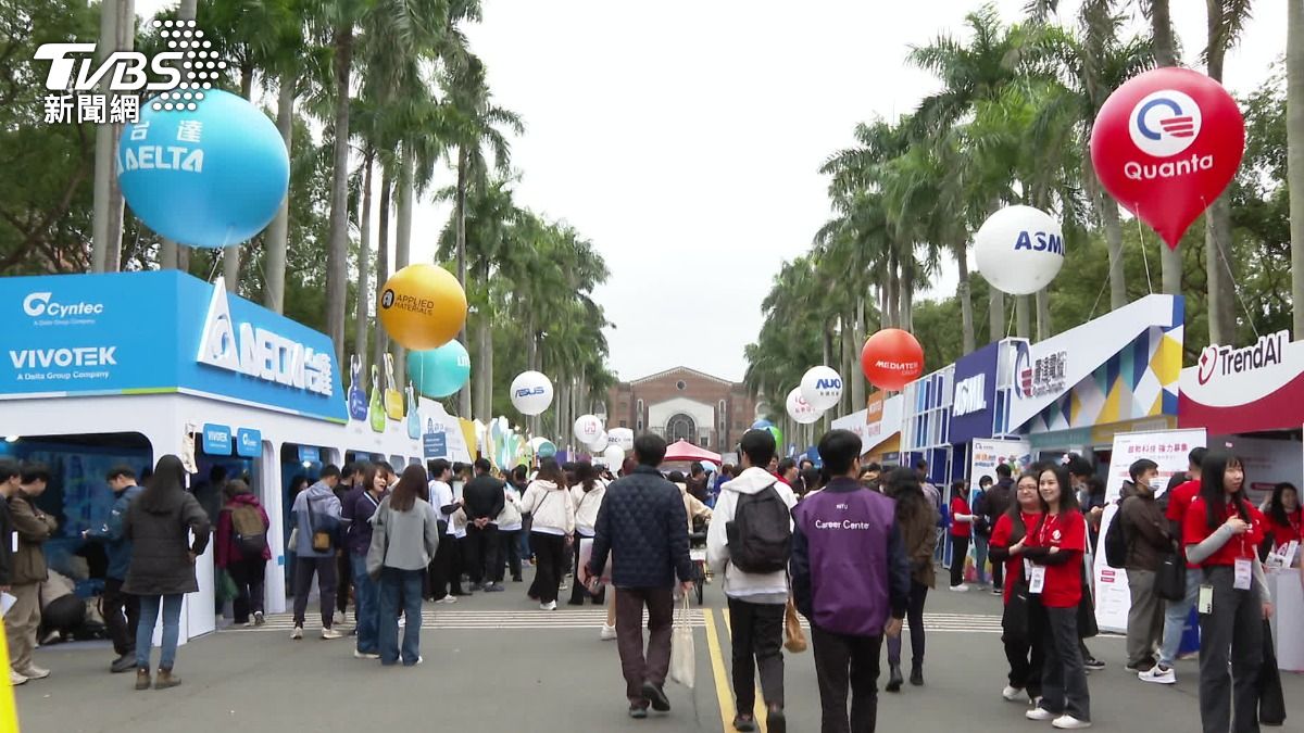 讀錯科系人生白忙? 畢業起薪「錢」 景兩樣情