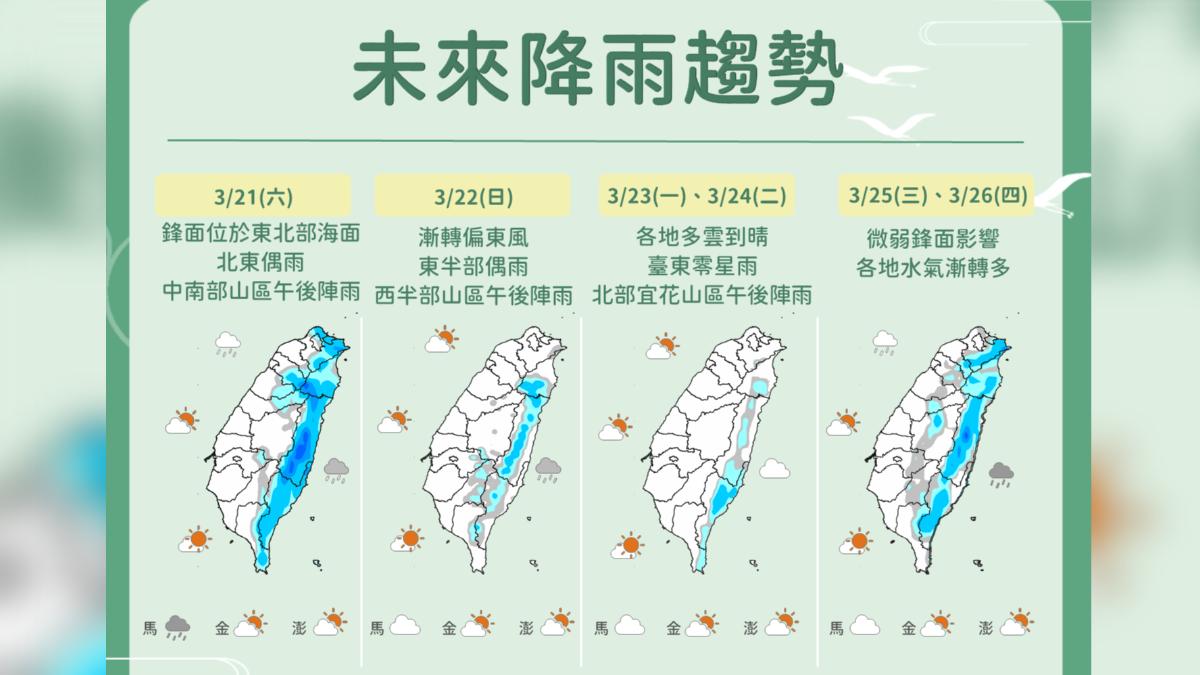 未來降雨趨勢。(圖/中央氣象署) 圖/未來降雨趨勢。(TVBS 提供)
