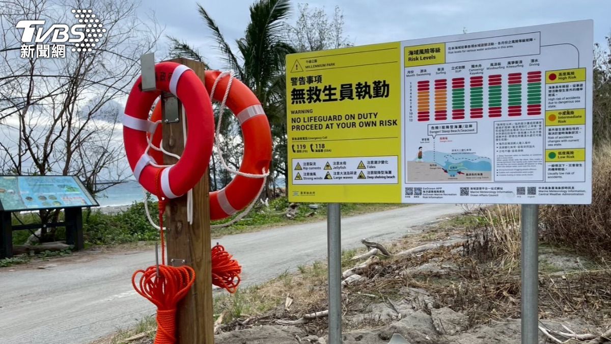 誰拿走了救生圈? 別拿命開玩笑 台東戲水5熱點急補件